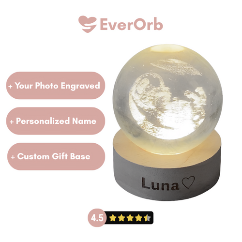 Ultrasound Orb + Free Personalization